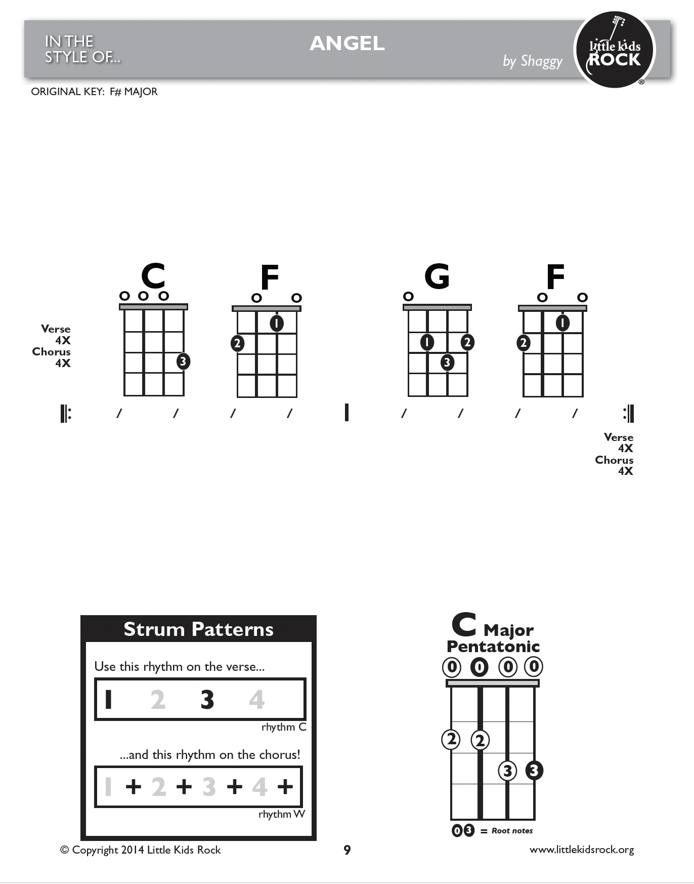 LKR Ukulele Song Book