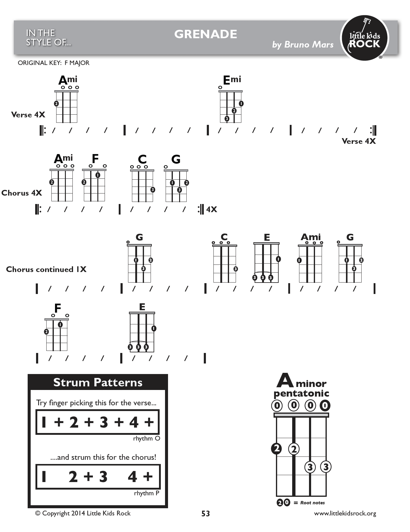 LKR Ukulele Song Book